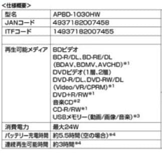 AVOX ポータブルブルーレイプレーヤー APBD-1030HW