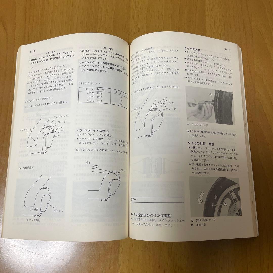 (中古) KR250 サービスマニュアル