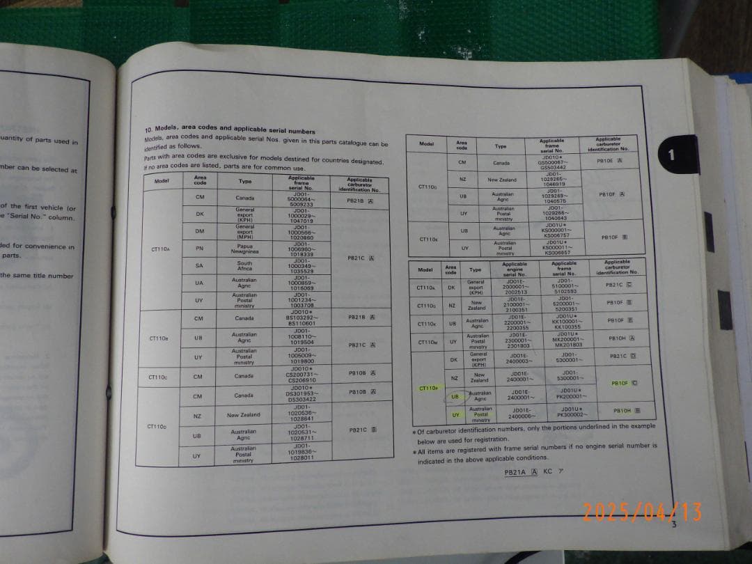 HONDA CT110 パーツカタログ