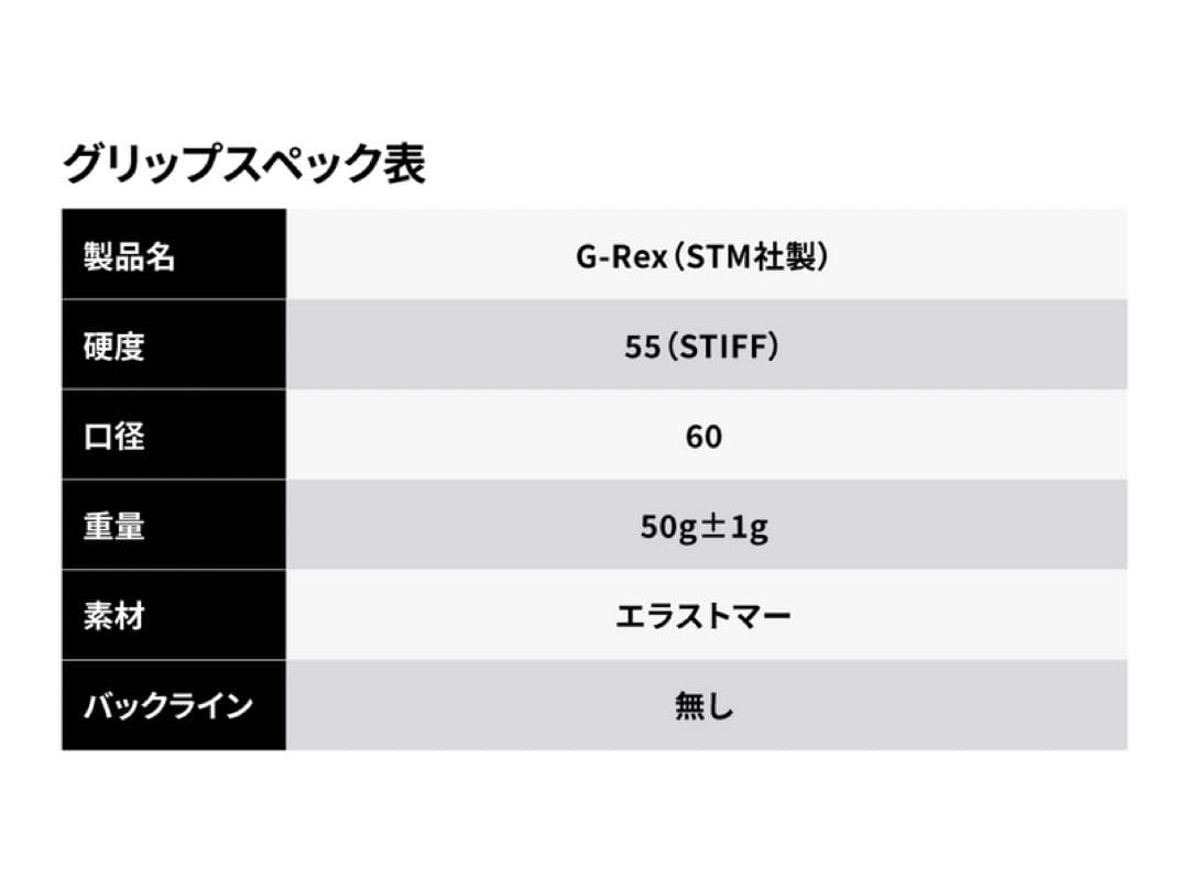 【中古】NOOG ノーグ ワンレングスアイアンセット 4i〜9i【6本】
