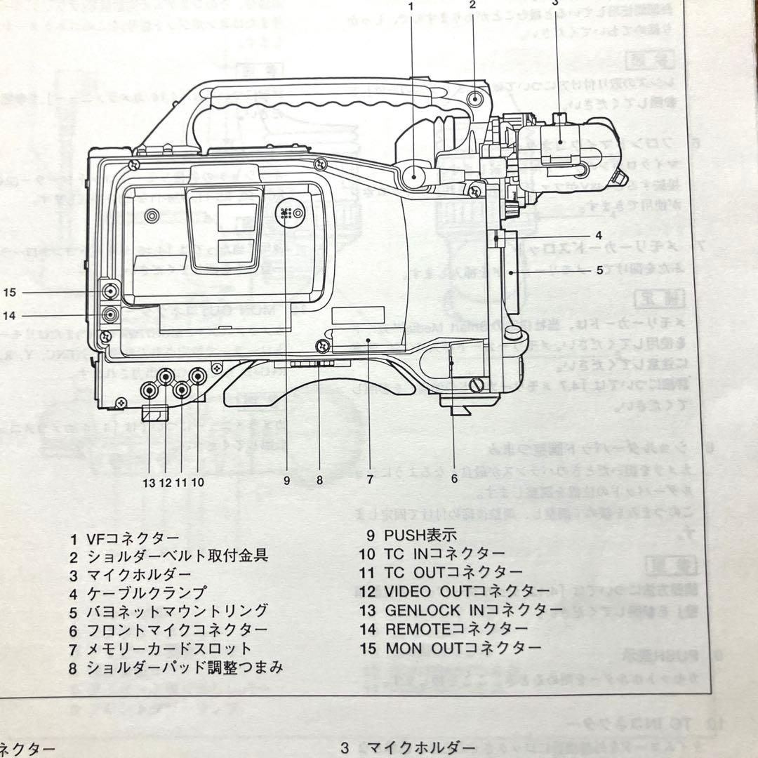 池上通信機 放送用HL-DV7W ビデオカメラ ジャンク品