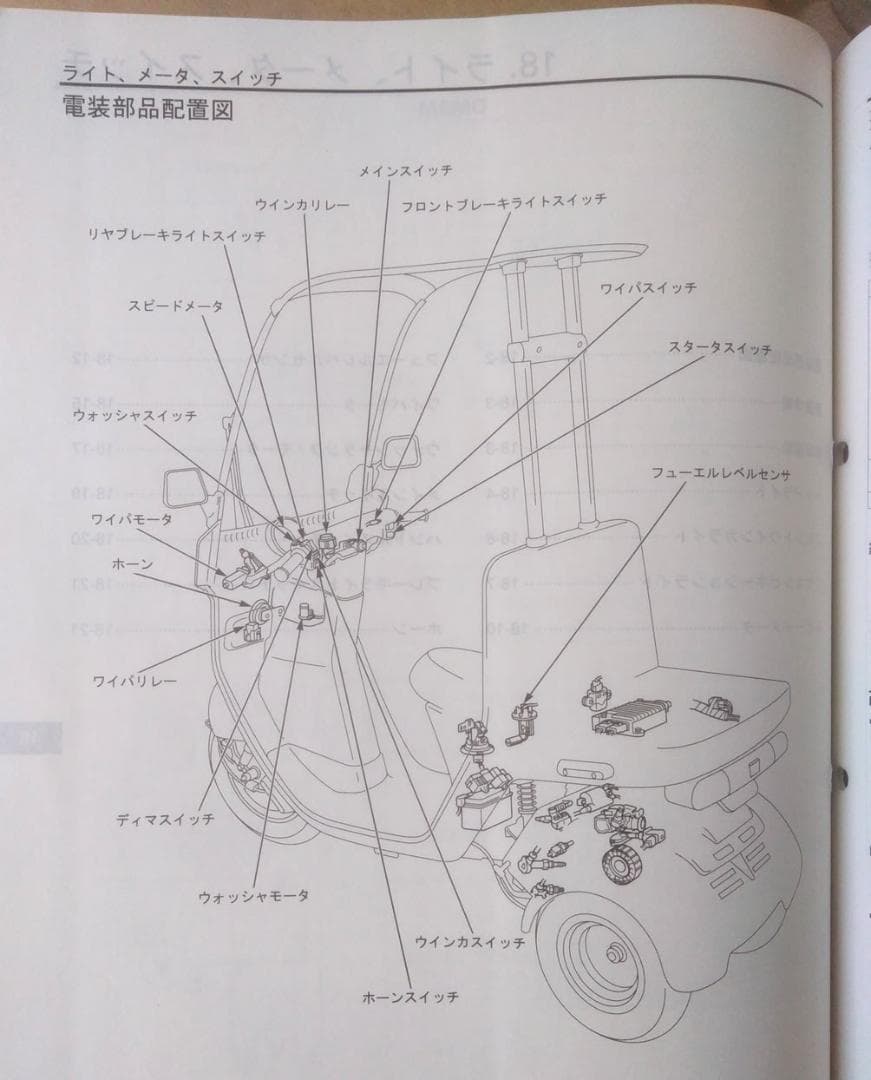 GYRO Canopy サービスマニュアル,GYRO Canopyパーツカタログ ホンダ