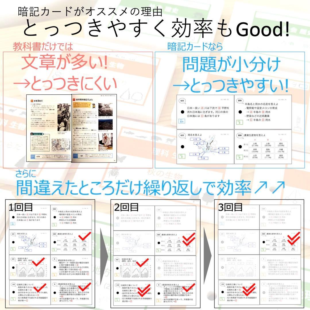 中学受験 暗記カード【5年上 社会・理科1-4回】 予習シリーズ 組み分け対策