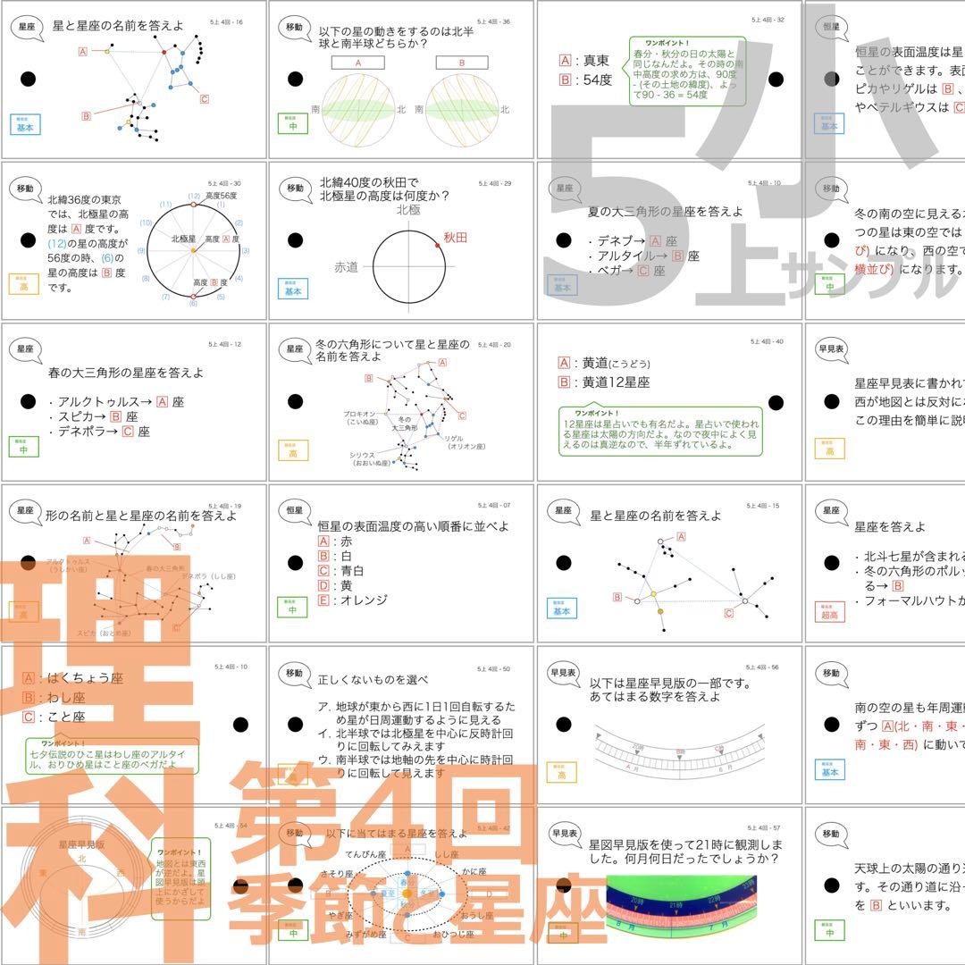中学受験 暗記カード【5年上 社会・理科1-4回】 予習シリーズ 組み分け対策