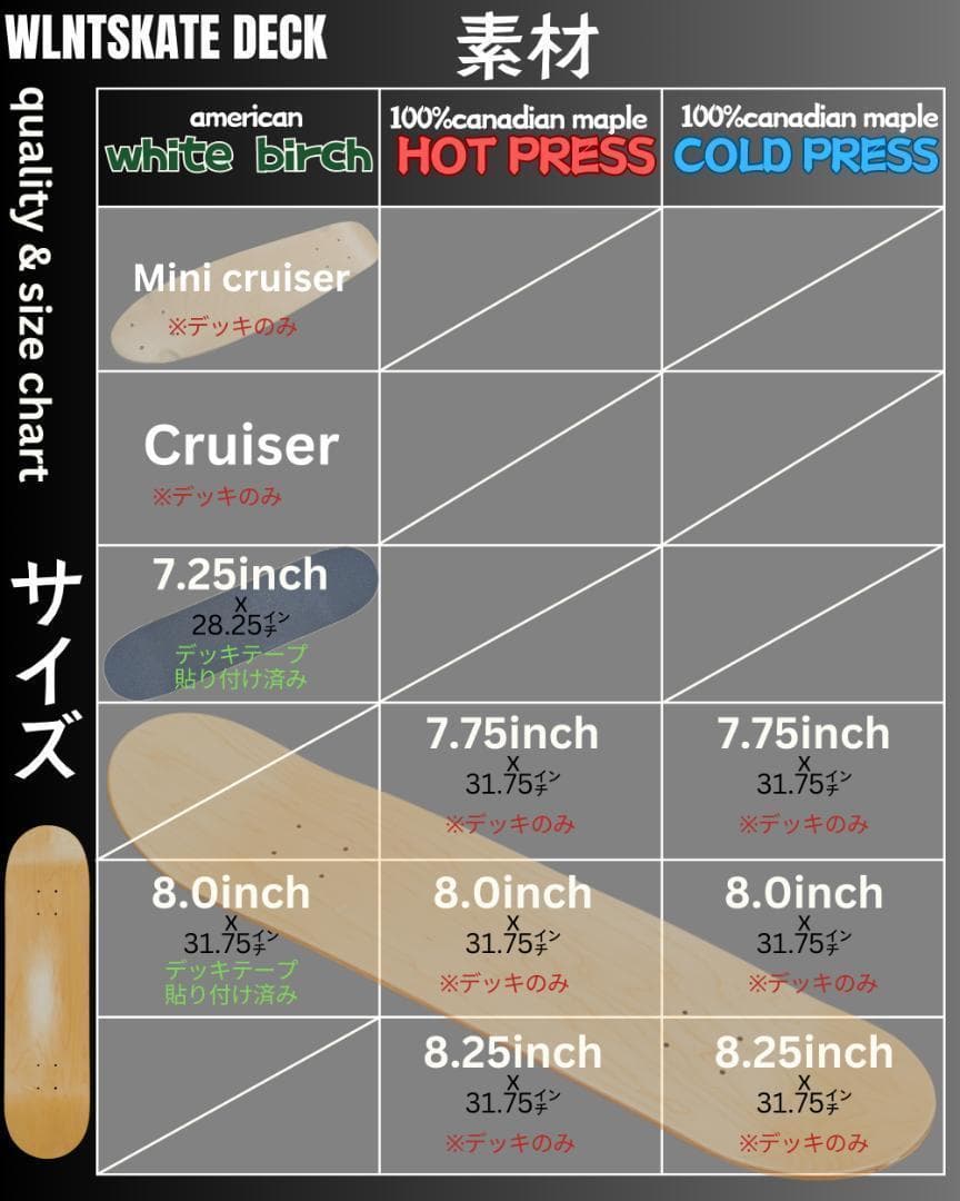 高品質 カナディアンメープル スケートボード　国内ブランド完成品 ブランクデッキ