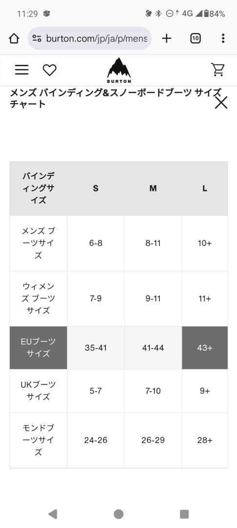 BURTON マラビータ ReFlex Mサイズ 黒