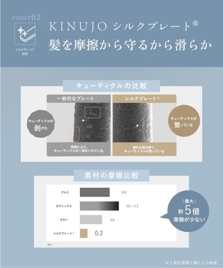 【新品未開封】絹女～KINUJO～ キヌージョ ストレートアイロン　ホワイト