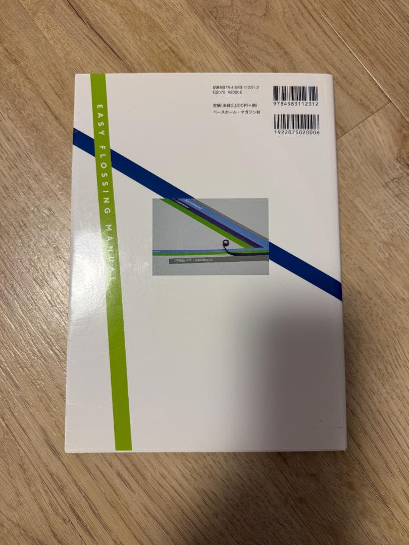 フロスバンド（計６本・24,000円相当）解説本付き
