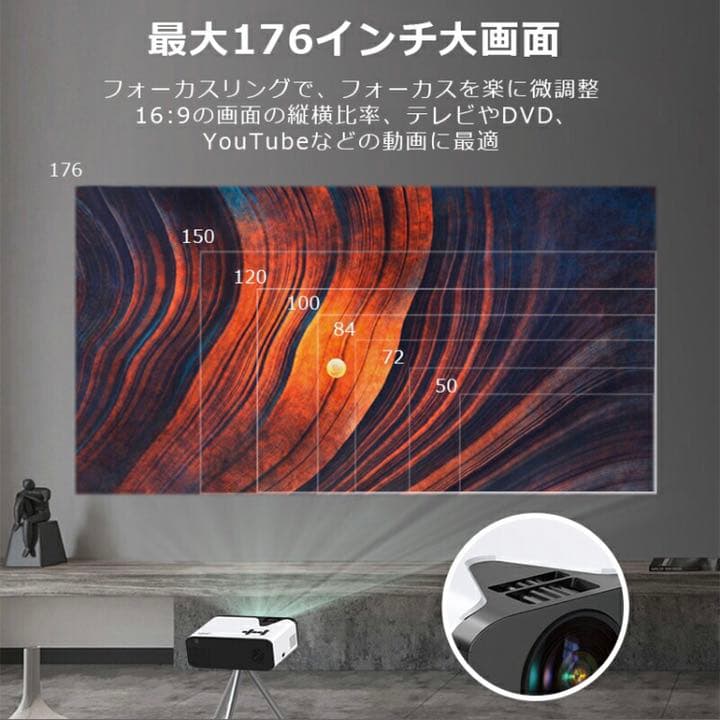 LEDプロジェクター　楽天ランキング１位　定価14000円