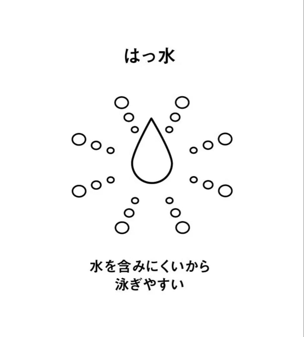 arena アリーナ　BKPK　アクアフォースフュージョントライJSS 高速水着