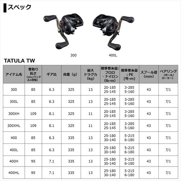 ダイワ DAIWA タトゥーラTW 400H 右ハンドル