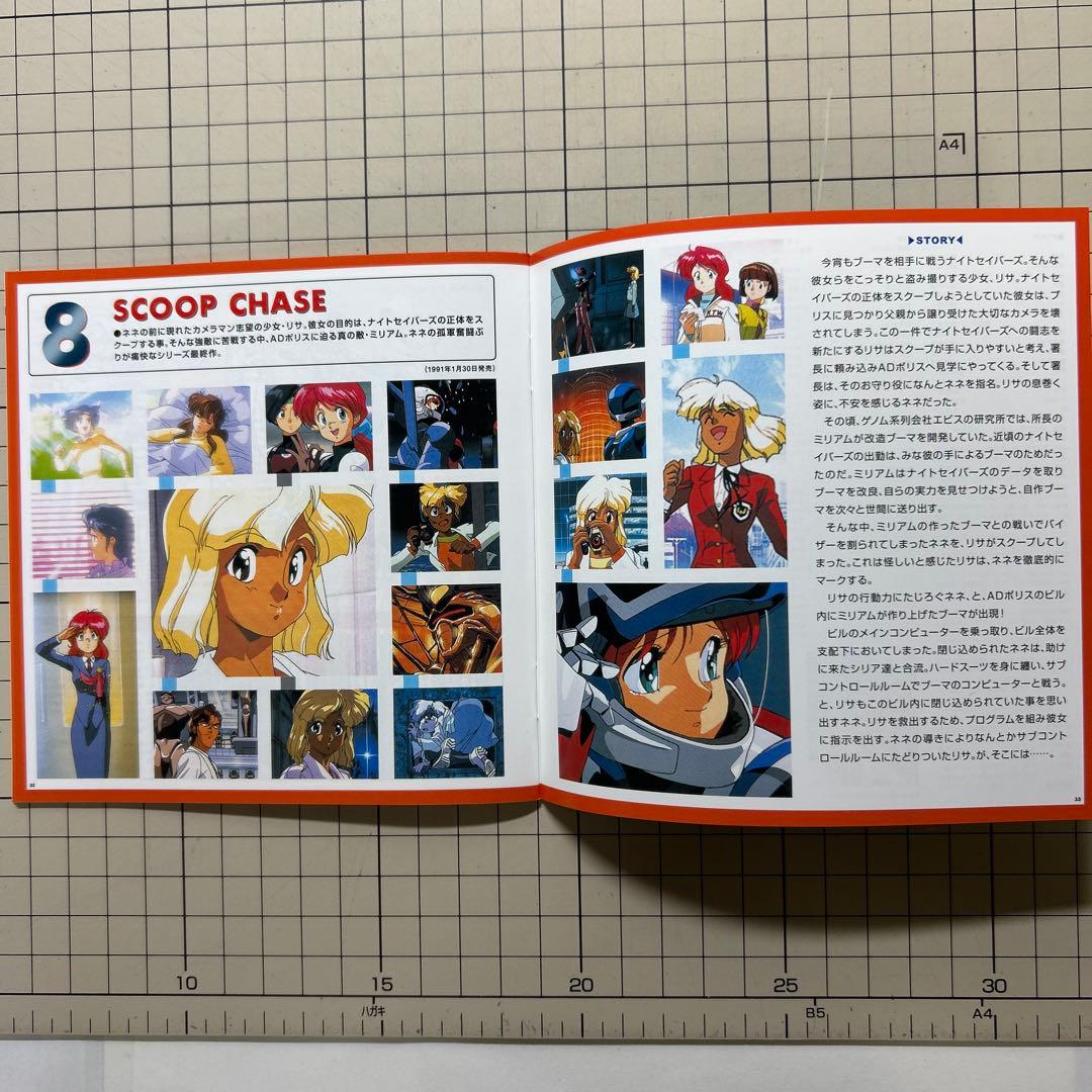 バブルガムクライシス35th BOX限定版