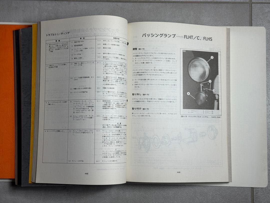 ハーレーダビッドソン 公式サービスマニュアル（日本語版） 当時物