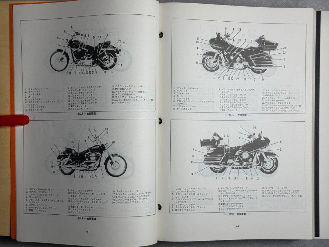 ハーレーダビッドソン 公式サービスマニュアル（日本語版） 当時物