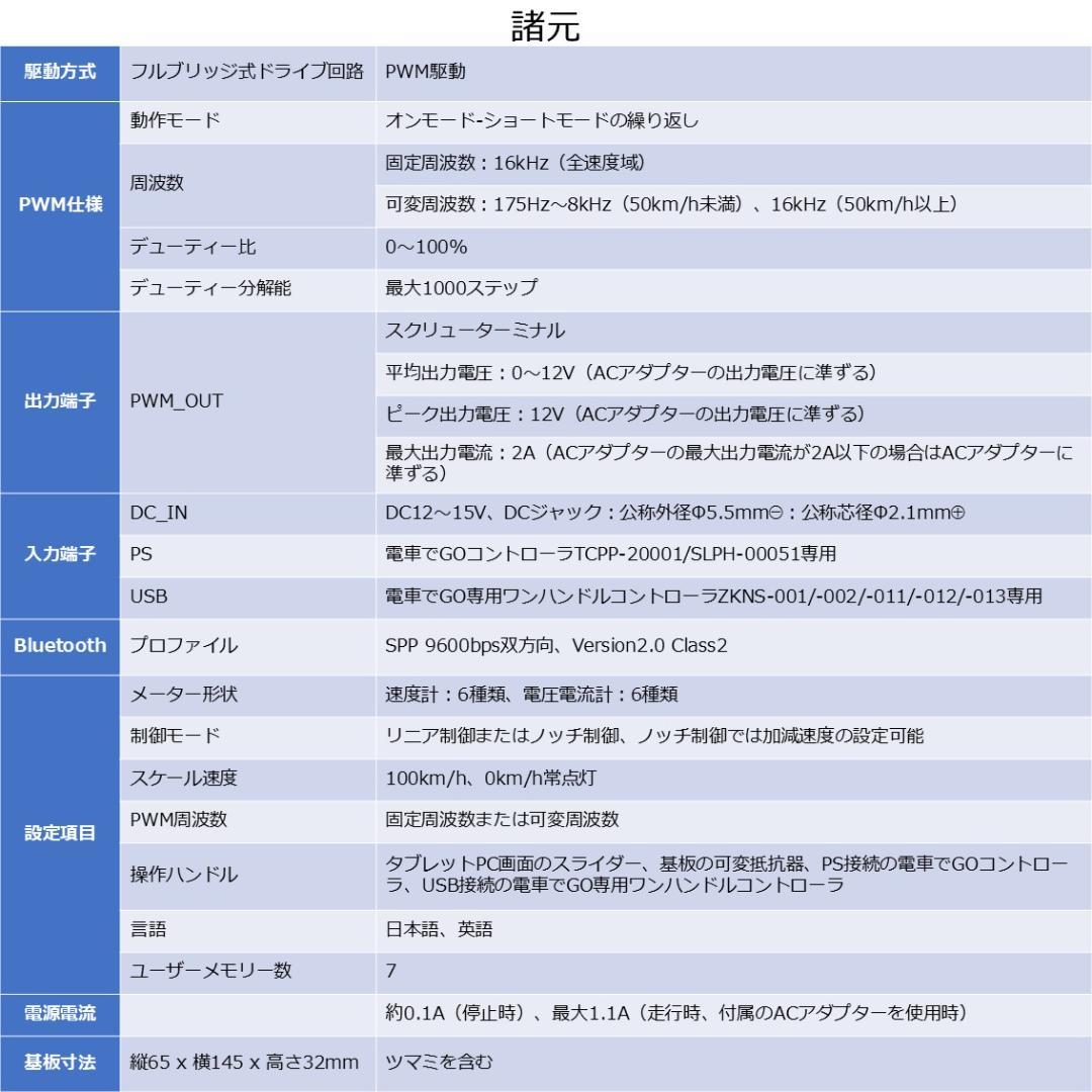 タブレットPCを使ったパワーパックコントローラー　完成基板セット