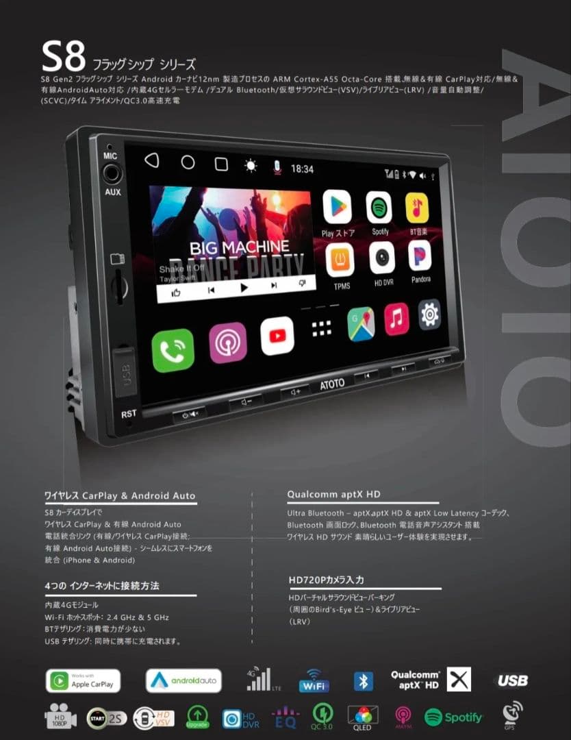 ATOTO S8G2113LT Bluetoothユニット