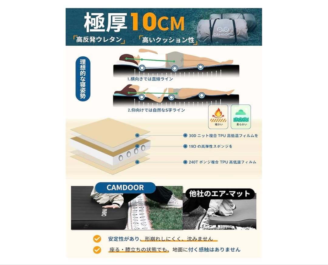 CAMDOOR インフレーターマット ダブル 厚さ10cm グレー※2個セット