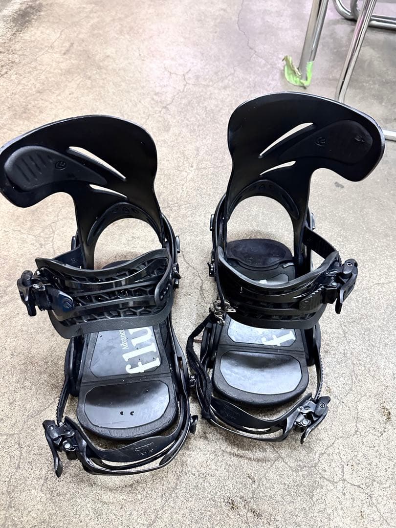 FLUX GT LTD ビンディング