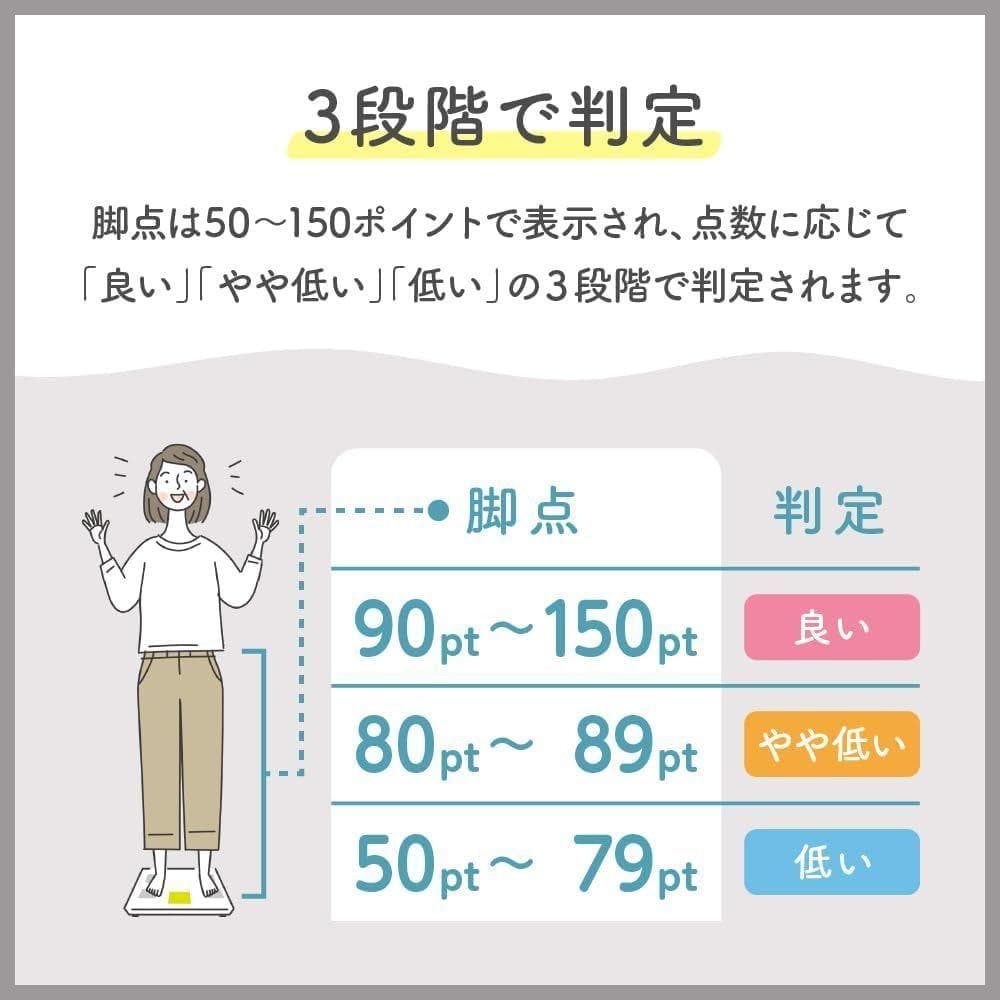 TANITA BC-774L-WH 体組成計 スマホ連動 ヘルスメーター