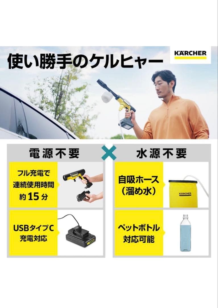 新品 未使用品 KARCHER 高圧洗浄機 OC5 HANDY CB
