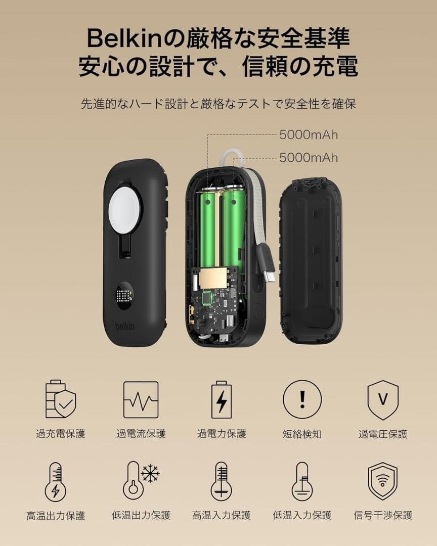 【定価14000円・Apple公認企業】モバイルバッテリーBoostCharge