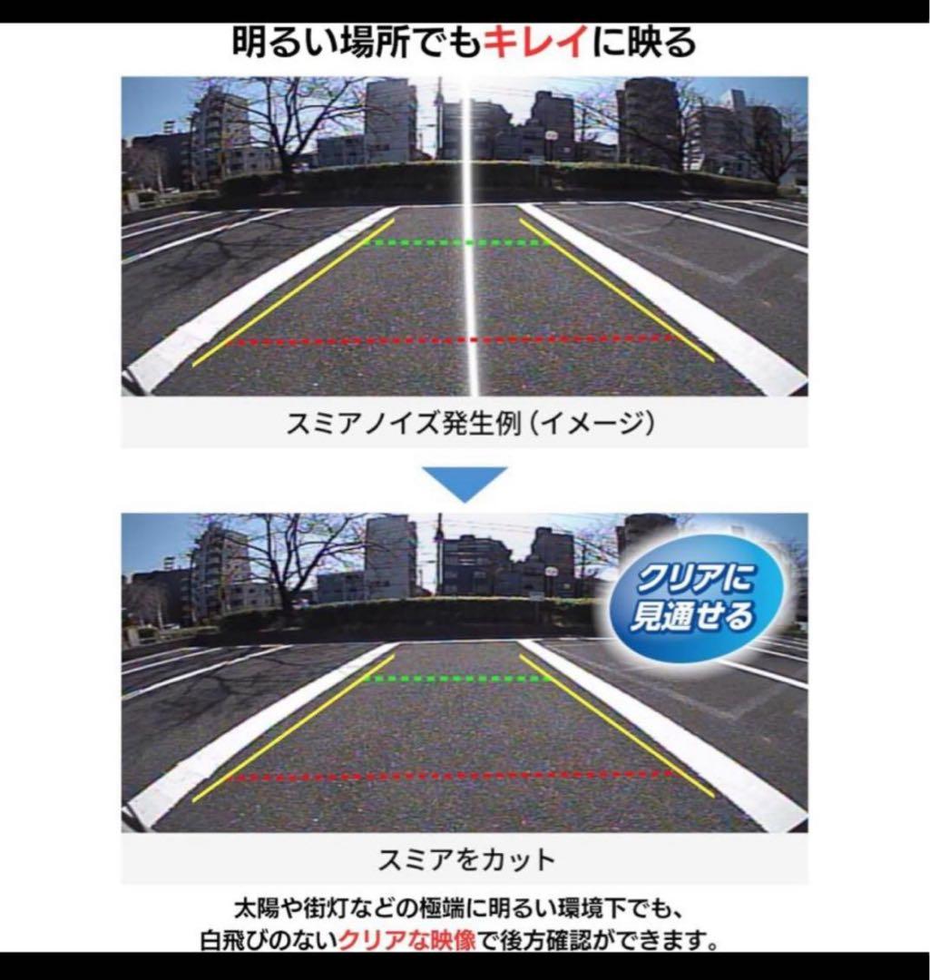 Pioneer ￼ND-BC8 Ⅱバックカメラ 新品未使用　3個セット