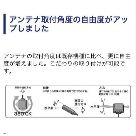 バイク用　ETC　ミツバ　BE51　【802】