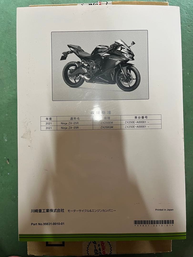 ZX-25R サービスマニュアル　zx25r