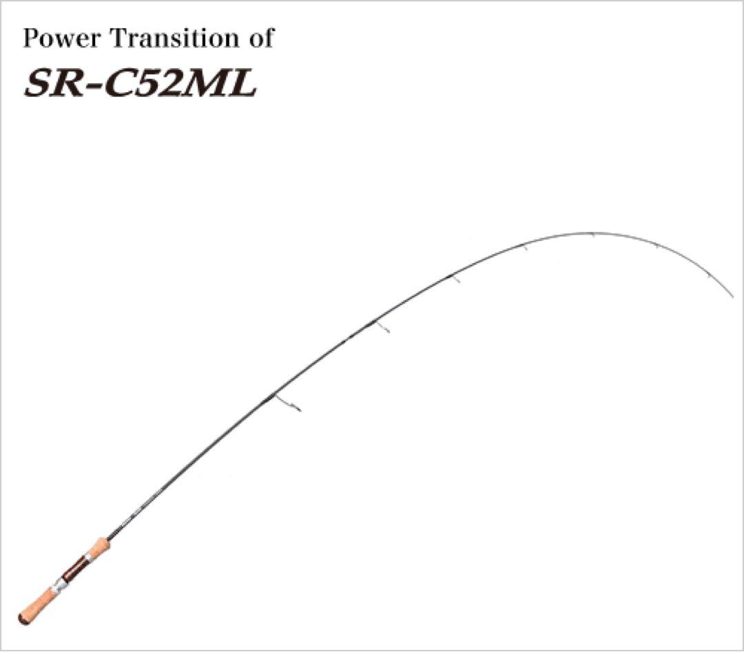 スプリーモ　リバロス　キャニオニック　52ML