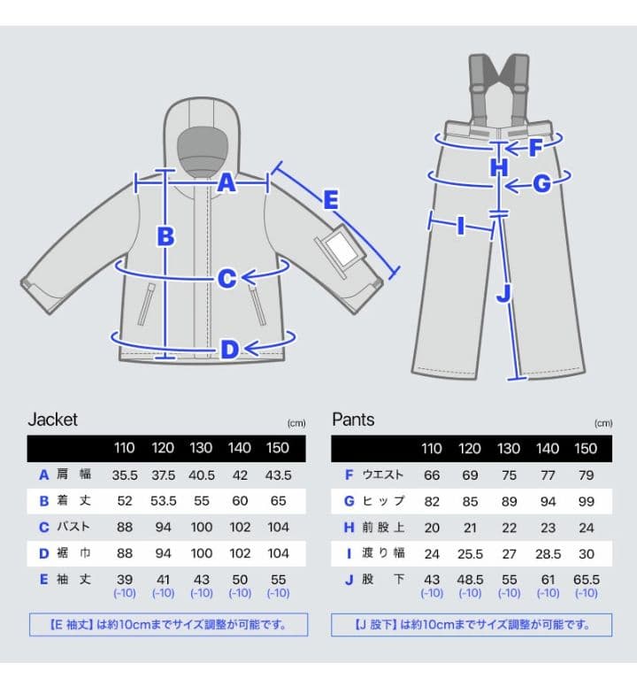 【さる 】3点セット