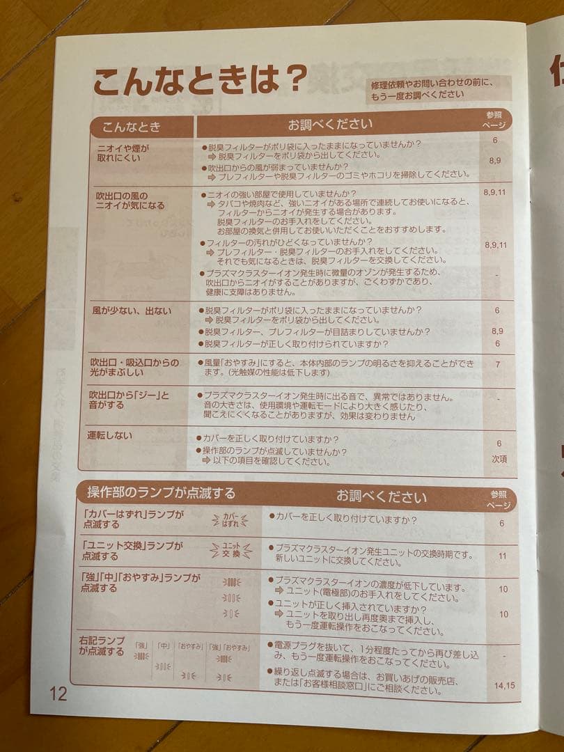 SHARP DY-S01 脱臭機 プラズマクラスター