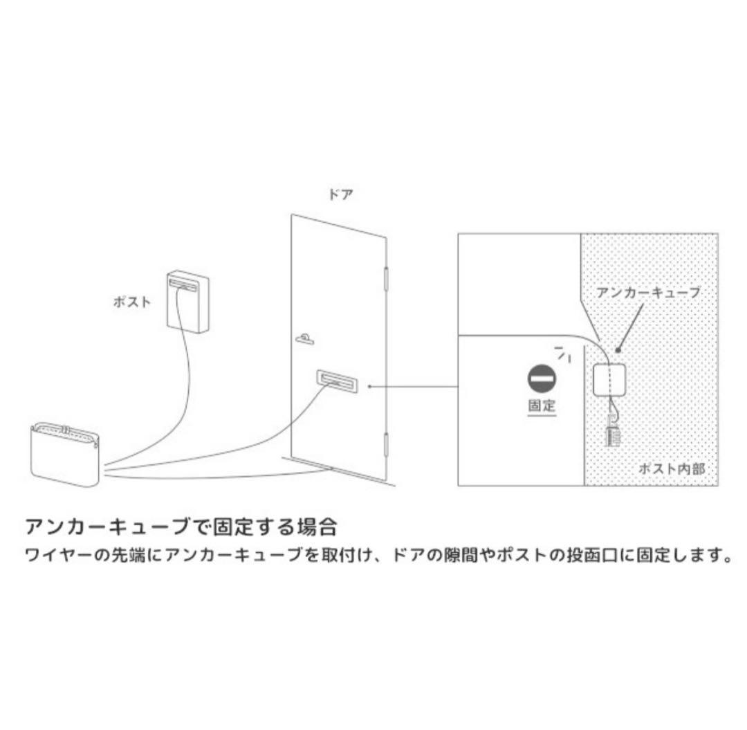 SUGITAACE ケース+ナイロンバッグ＝「バッグインケース」型の宅配ボックス