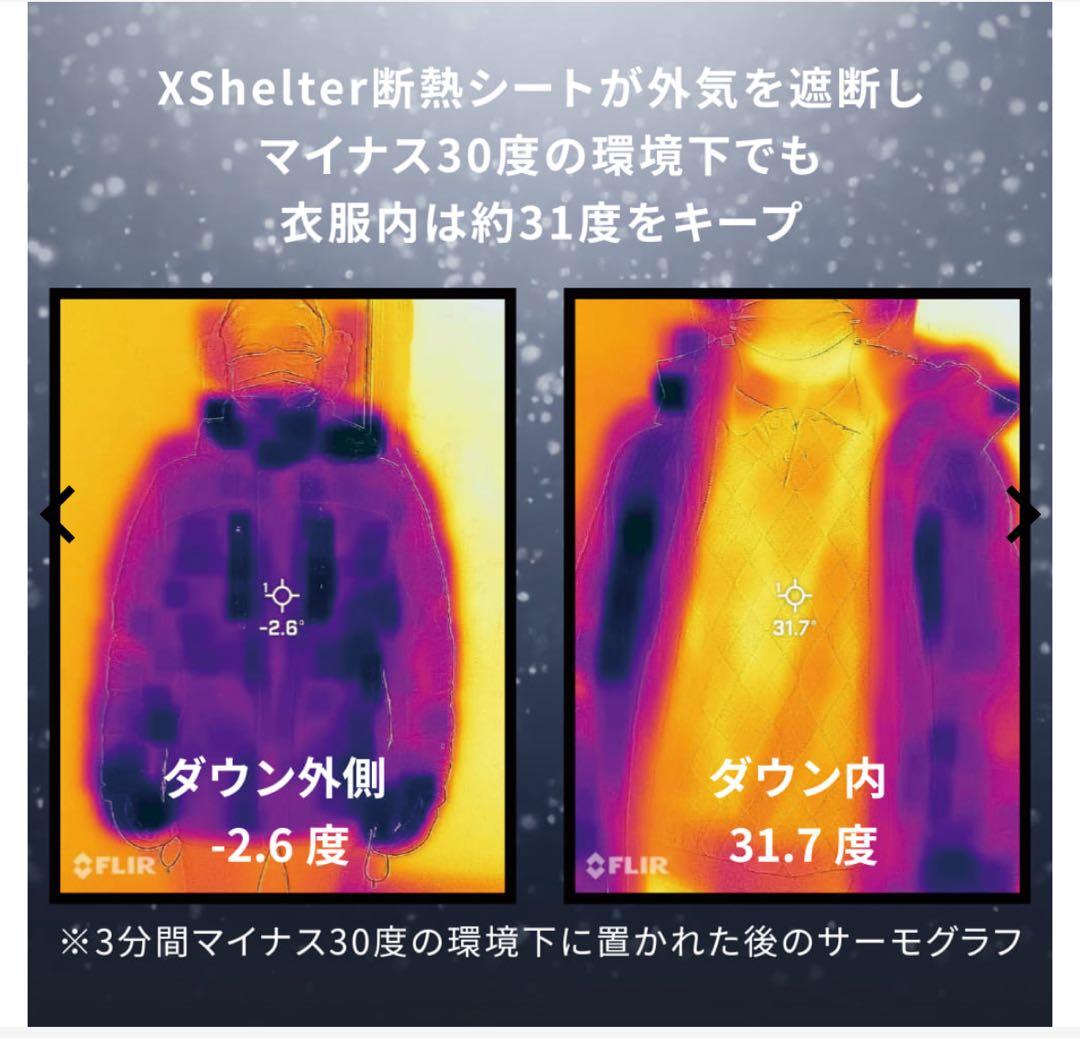 ワークマン エックスシェルター 断熱α プレミアムギガパフダウンコート 3L