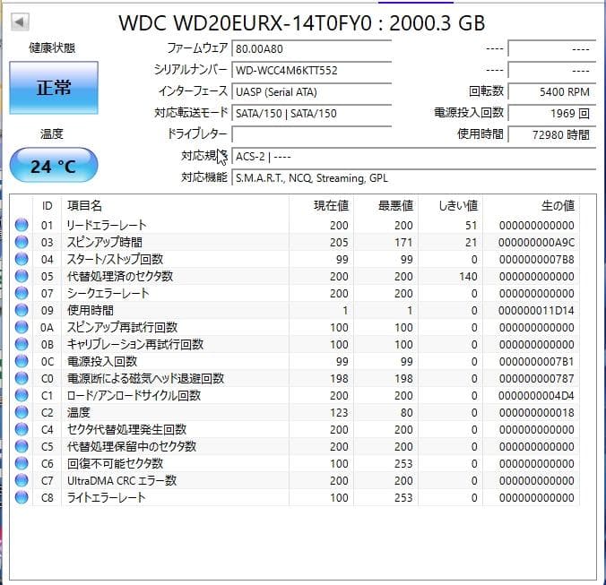 DIGA 2TB HDD WDウェスタンデジタル『DMR-BRX2020』取外し