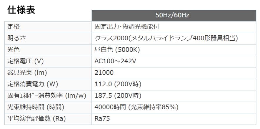 ⭐︎じゅうとく⭐︎LED照明器具 2個セット 高天井用 三菱 EL-GT