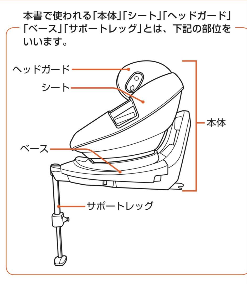 【週末値下げ25,000円より】コンビ　THE S ザエス　チャイルドシート