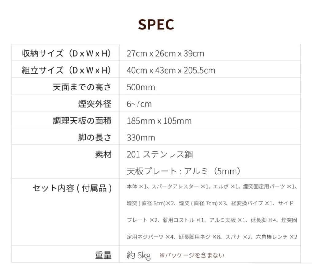 未使用 Cancamper 薪ストーブ　その他パーツフルセット