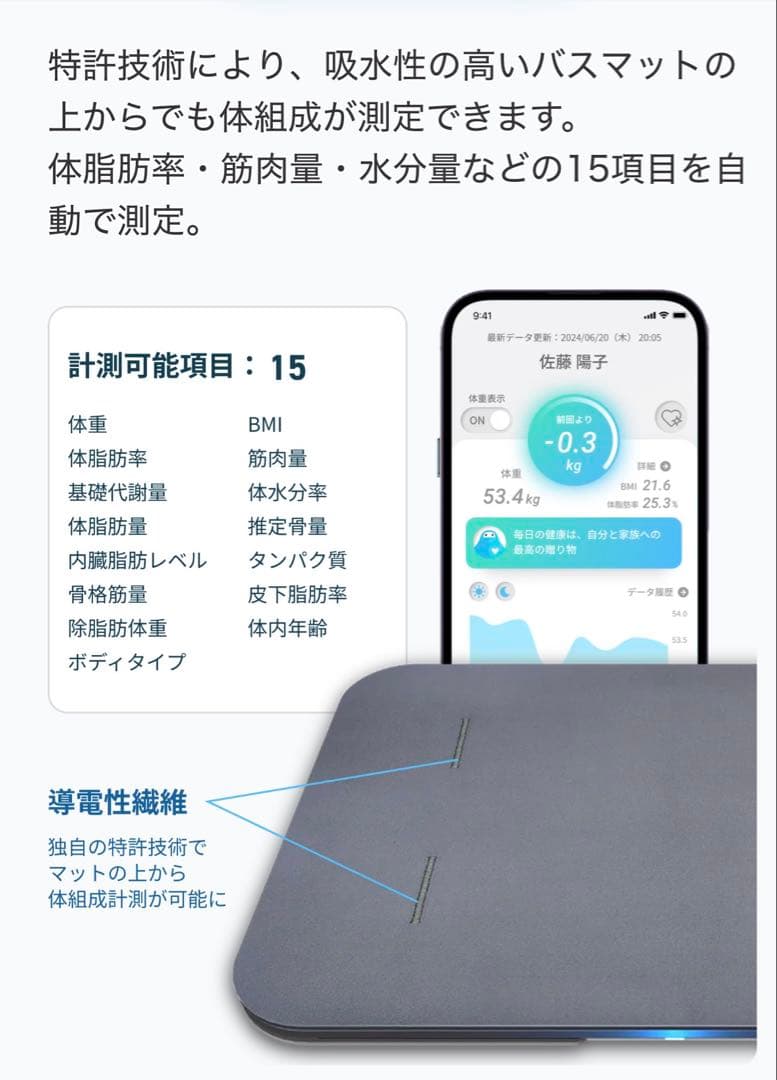 RED STAR様用Smart Bath Mat スマートバスマット　新品未開封