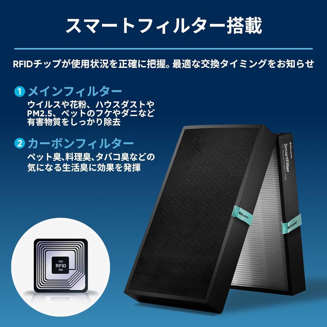 新品未使用 保証30年4月 ブルーエア Protect 7770i 105842 - メルカリ