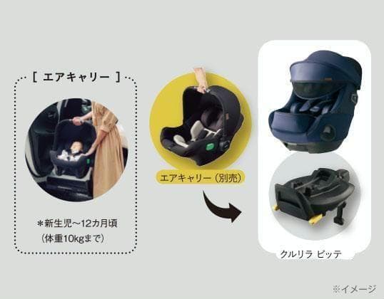 数回使用♡【アップリカ】クルリラ ビッテ エックス／アカチャンホンポ限定モデル