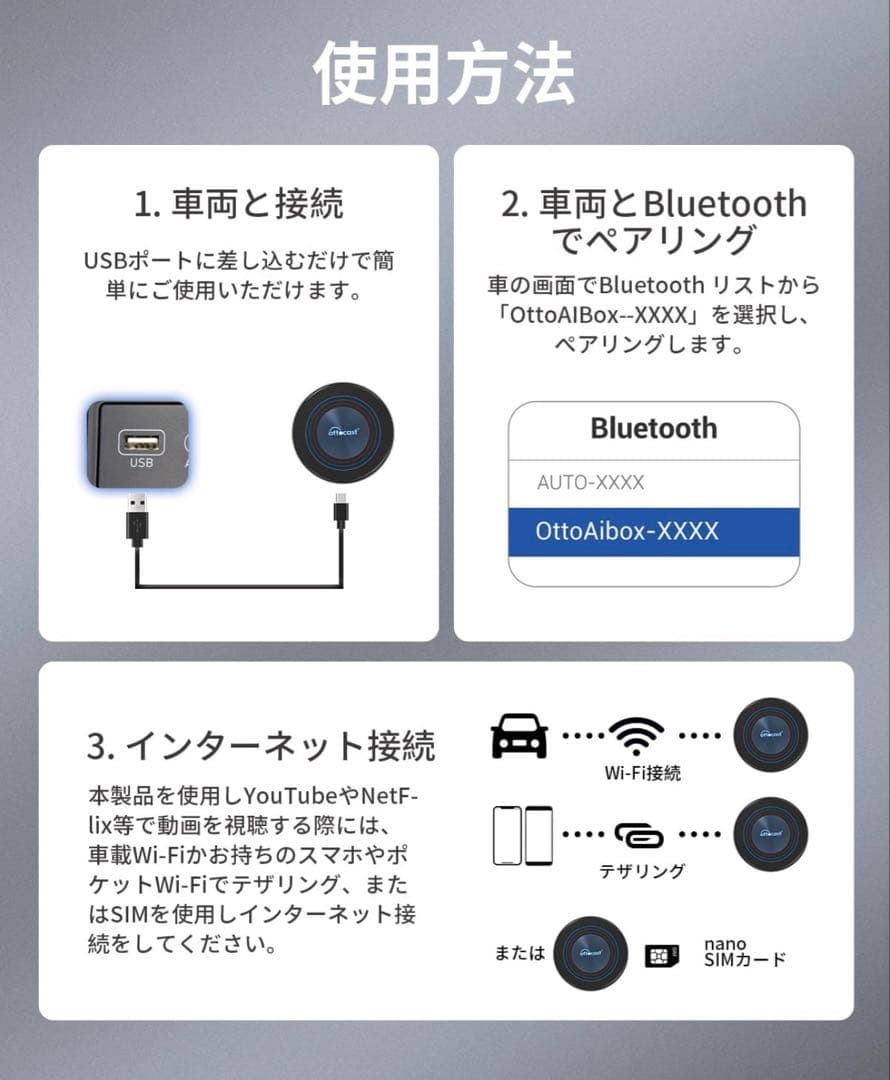otto Aibox i3 [BMW専用]らんらん様用