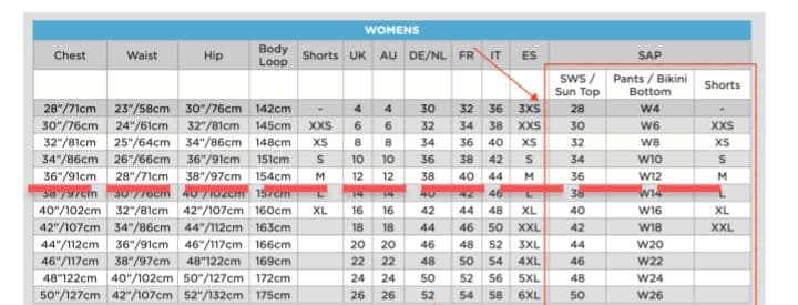 【値下げ】Zoggs MULTITX V2.5 ウエットスーツ ブラック/ピンク