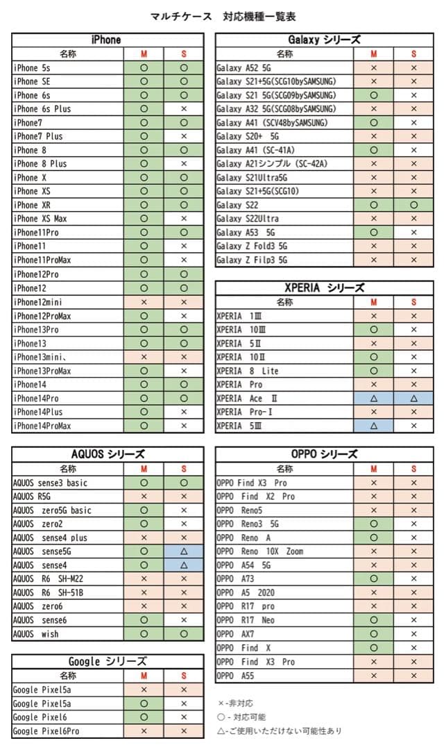 AJEW×FAMILIAR エジュー ファミリア マルチケースM ピンク