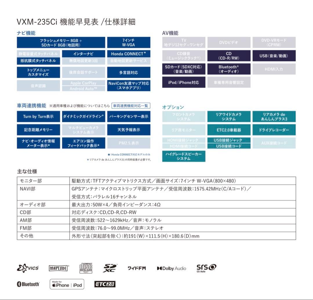 HONDA キャザーズ Gathers VXM-235Ci コード有り