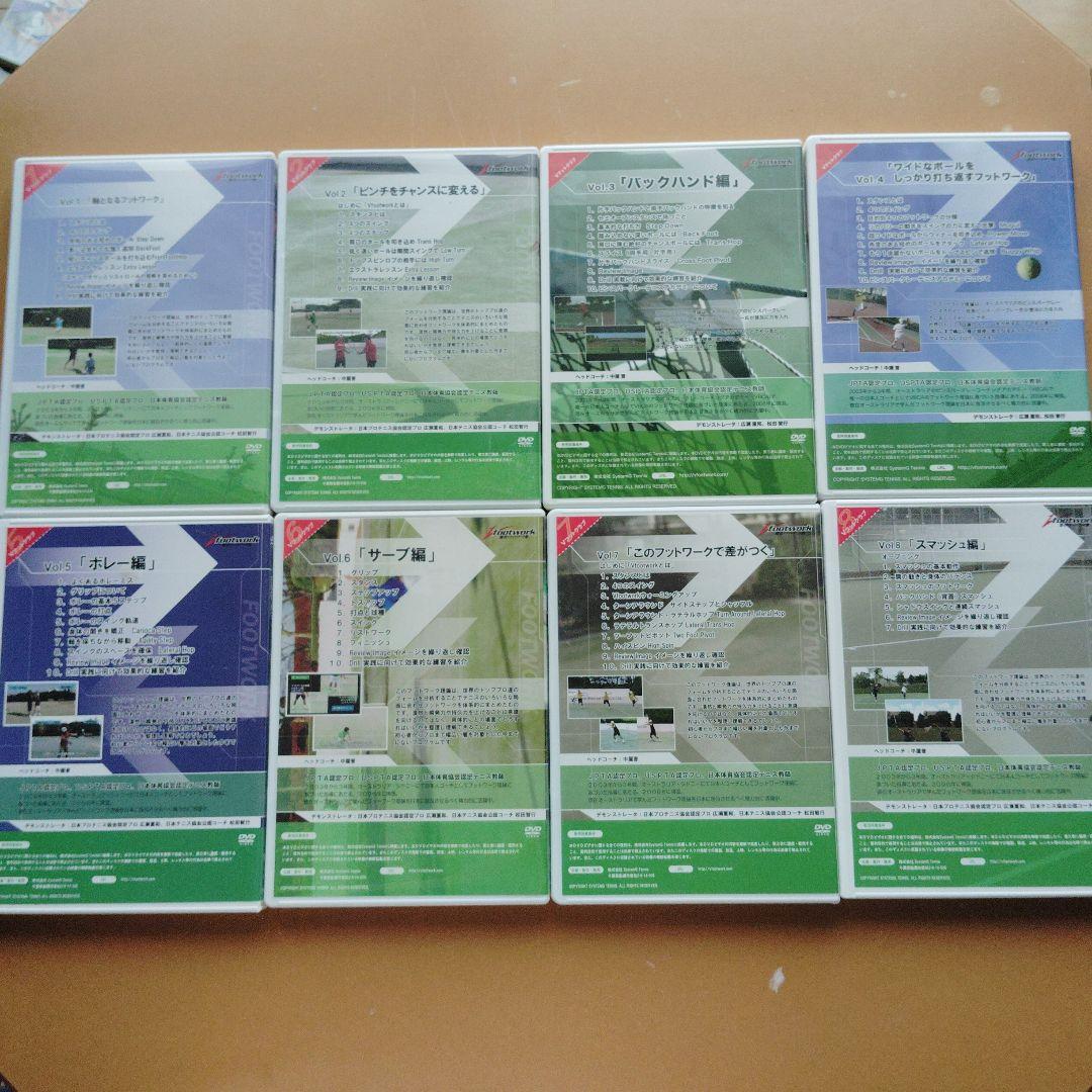 勝者のフットワーク塾 テニスDVD 全8巻セット