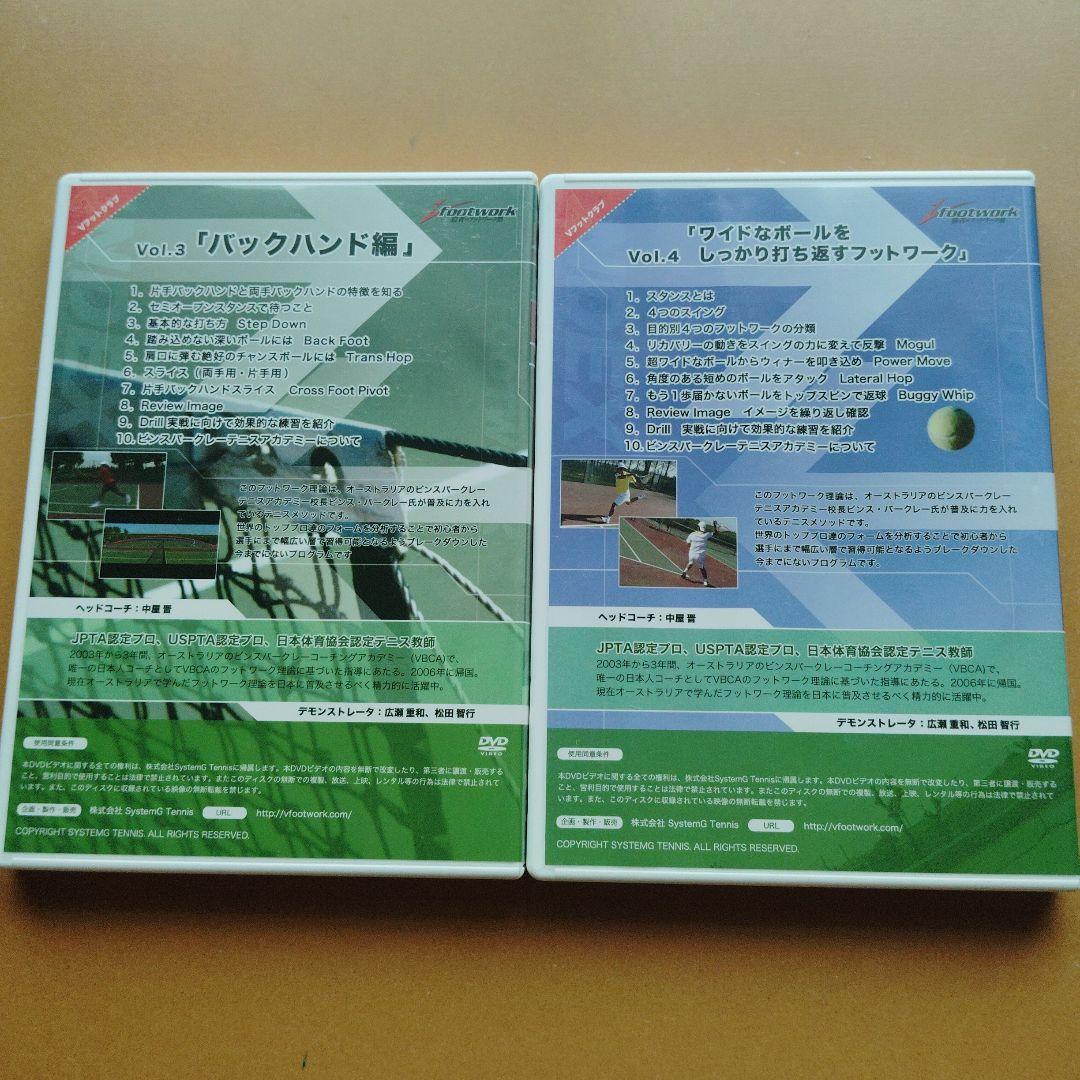 勝者のフットワーク塾 テニスDVD 全8巻セット