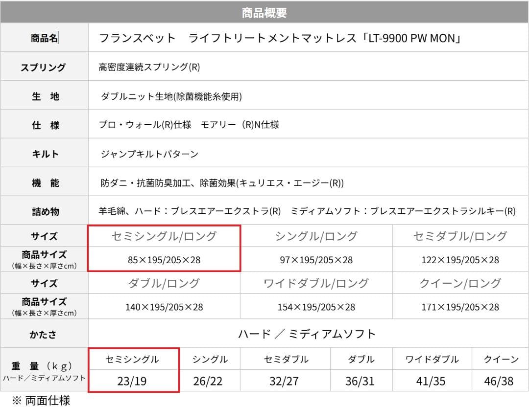 【展示品・定価 約31万円】フランスベッド ハード マットレス セミシングル