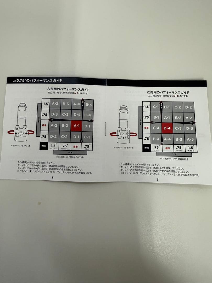 タイトリスト　GT２ドライバー 9° ヘッドカバー付き