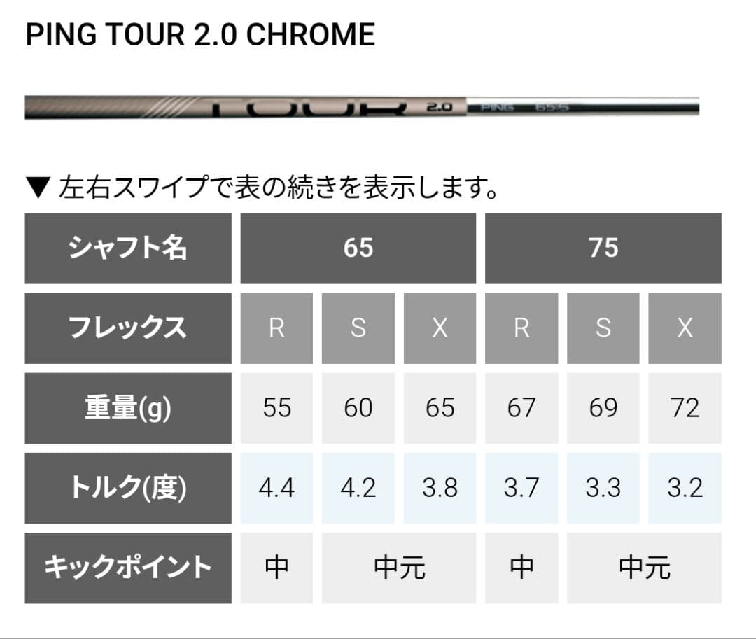 PING G430 LST ドライバー 10.5 希少なRシャフト