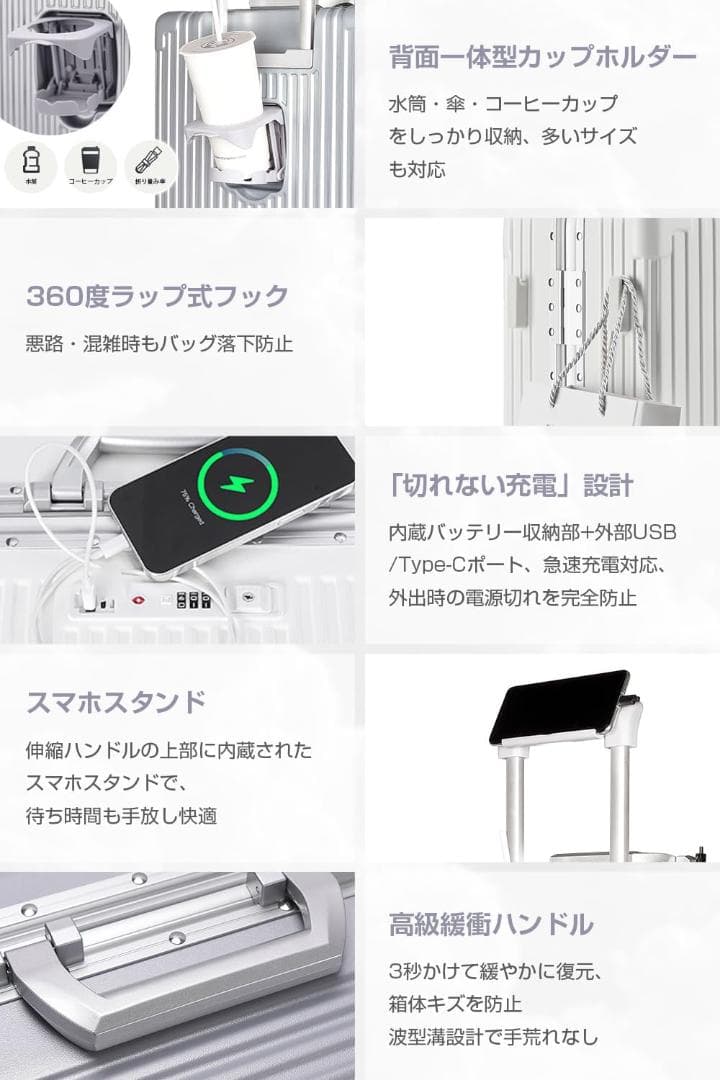 スーツケース Mサイズ キャリーケース USB TSAロック フロントオープン